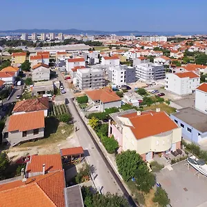provjera dostupnosti